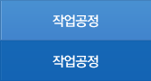 작업공정